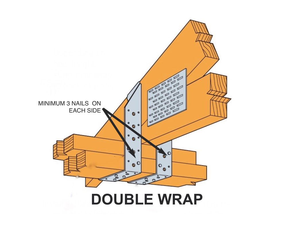 Double Wrap roof to wall connection